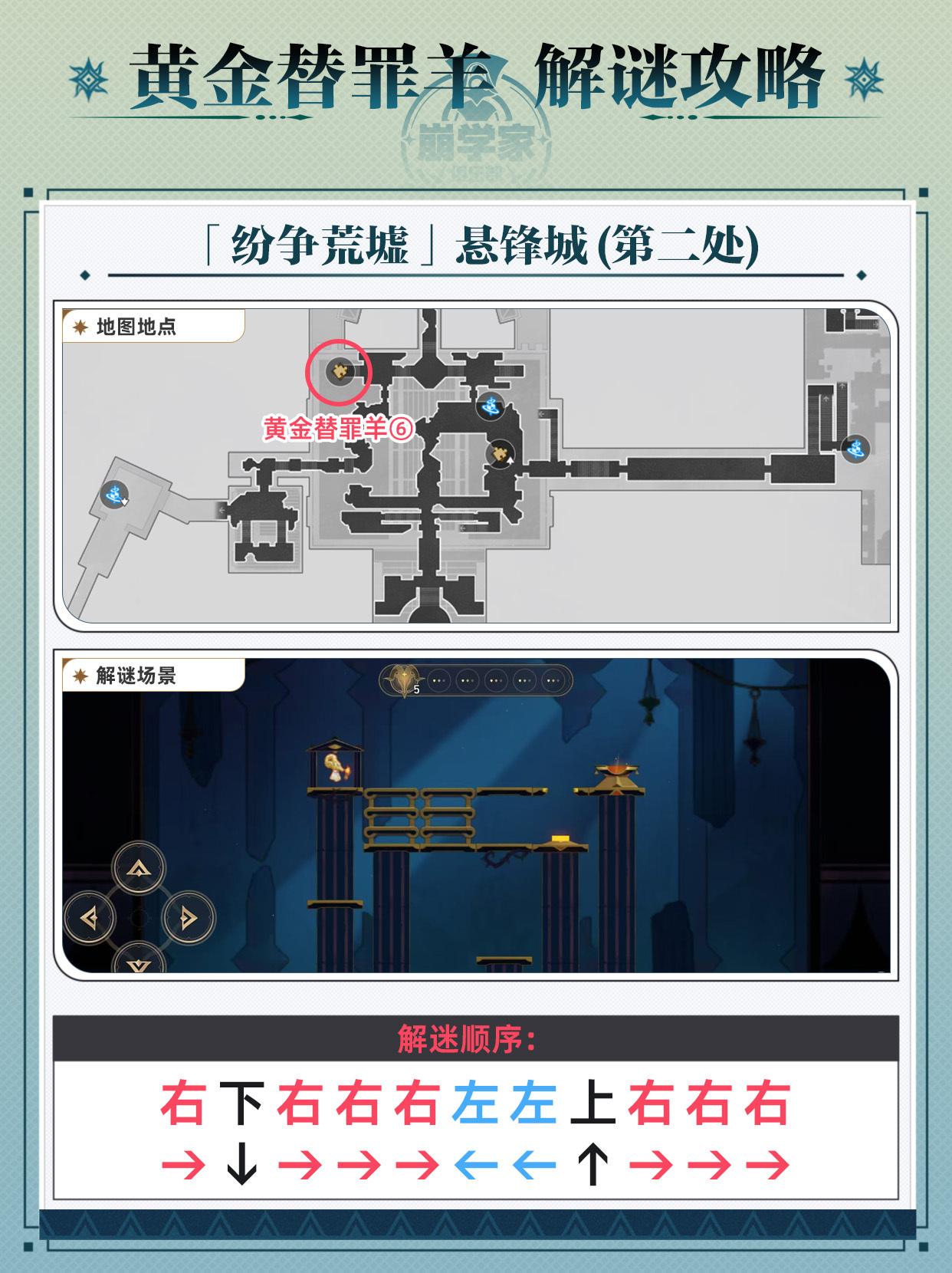 崩坏星穹铁道黄金替罪羊怎么玩 黄金替罪羊全16关路线攻略介绍