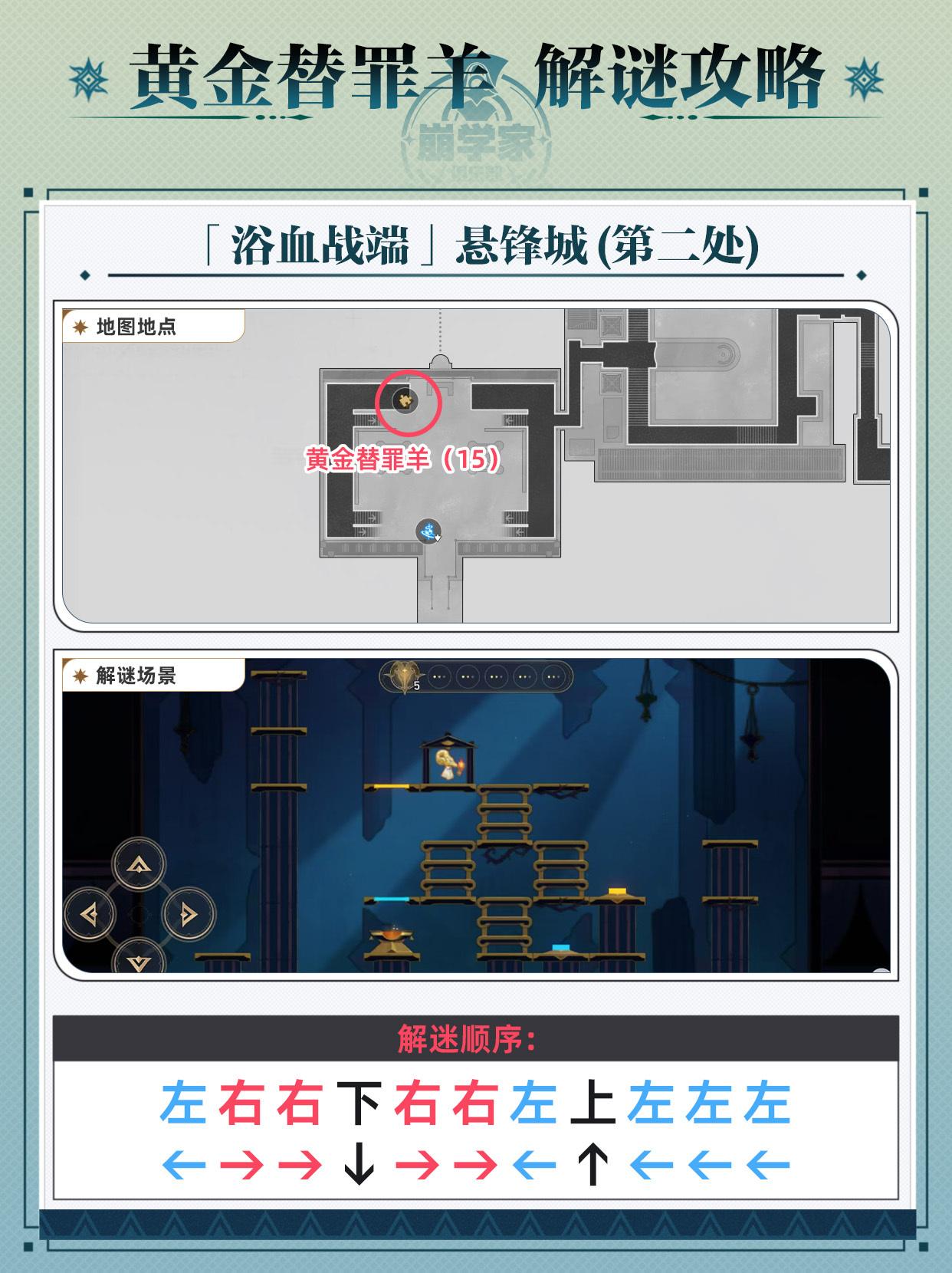 崩坏星穹铁道黄金替罪羊怎么玩 黄金替罪羊全16关路线攻略介绍