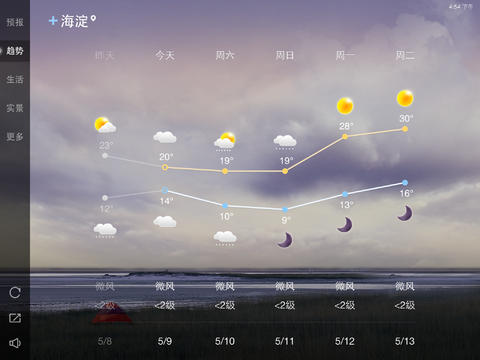 天气通iPad下载图二