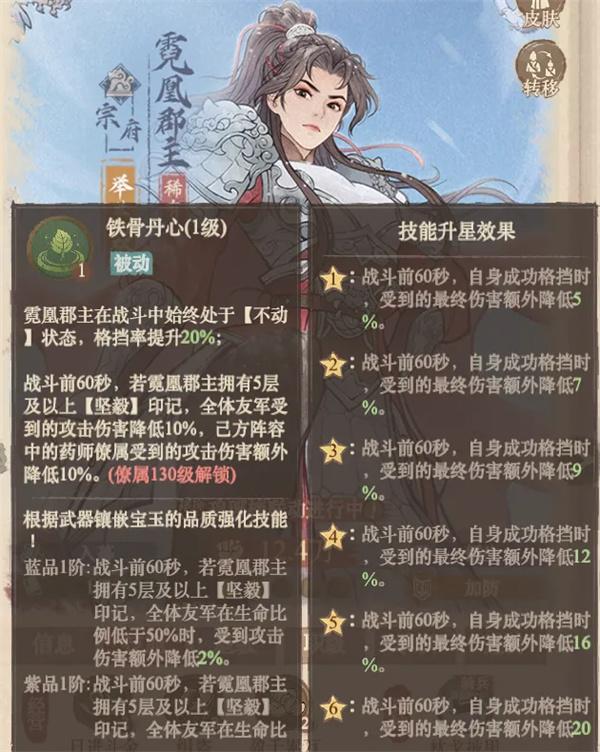 这城有良田霓凰装备宝玉搭配推荐