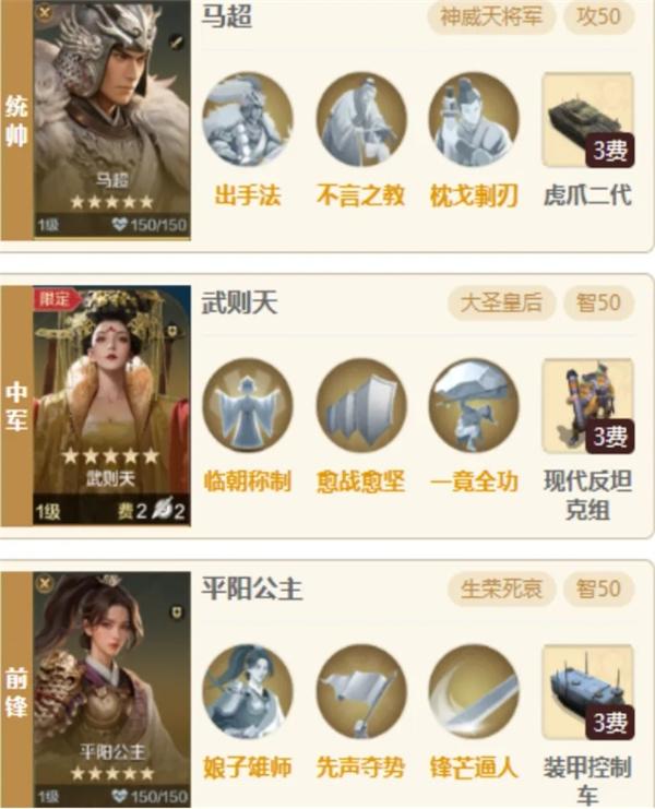 世界启元平阳马超阵容怎么搭配-世界启元平阳马超阵容搭配推荐