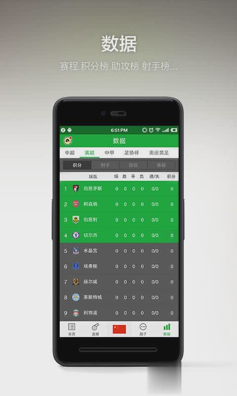 懂球帝2018世预赛版app下载图二