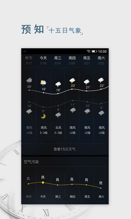 天气通2017最新安卓版图三
