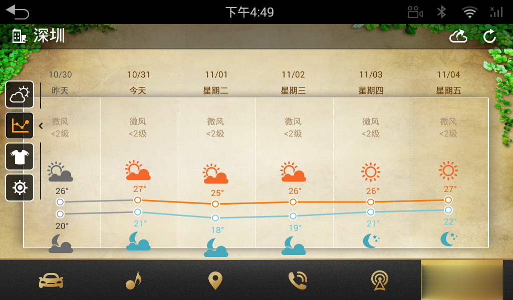 天气通车机版