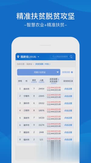 福建扶贫app