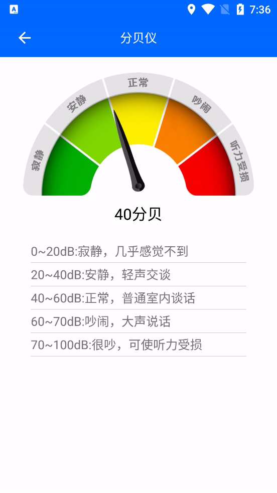 测距仪尺子测量大师工具大全