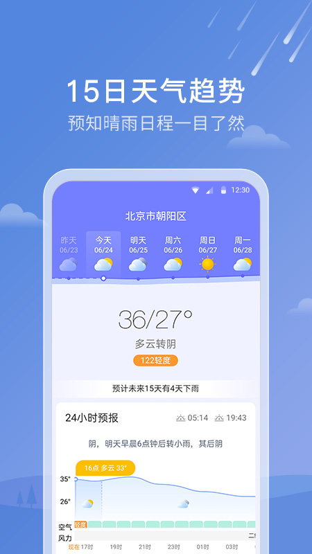 天气雷达图一