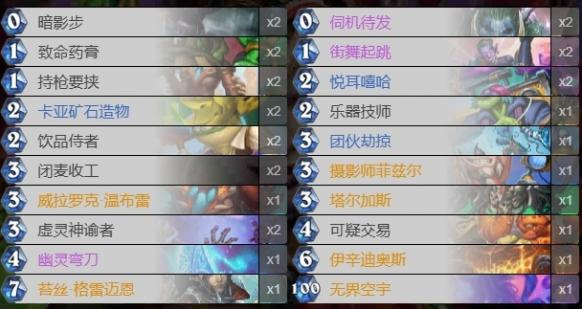 炉石传说剽窃贼卡组玩法与代码分享