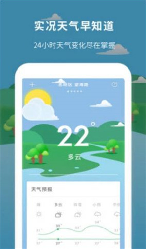 日天气预报