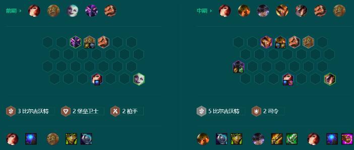 《金铲铲之战》S9.5比尔吉沃特尼菈阵容装备搭配推荐