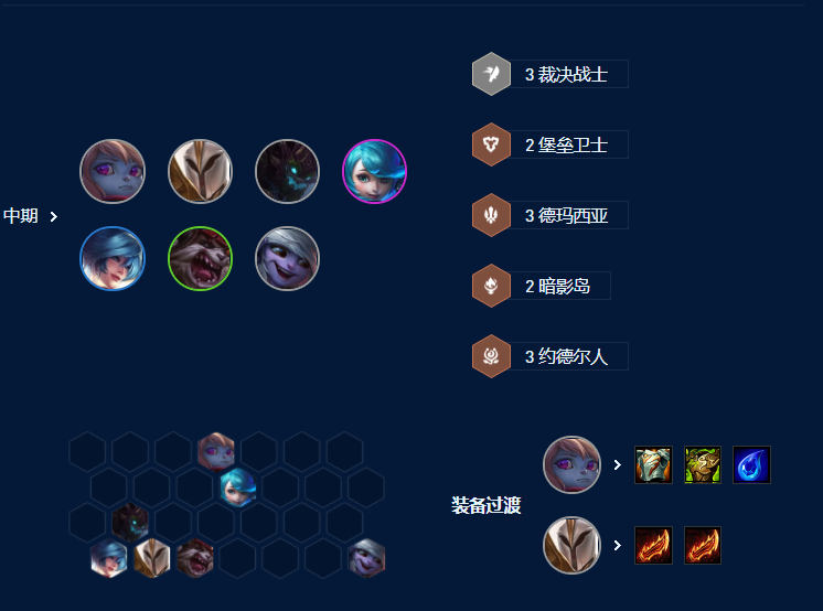 云顶之弈s9裁决天使怎么玩