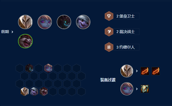 云顶之弈s9裁决天使怎么玩