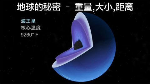 宇宙探索2中文版图三